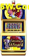 Security Systems 11Win